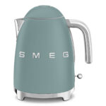 Kettles